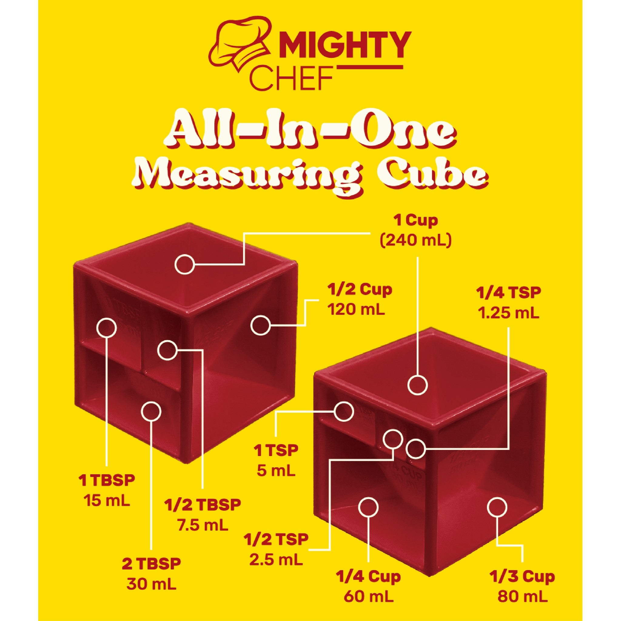 All-In-One Measuring Cube - Yellowtree